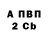 БУТИРАТ буратино Bax Rus